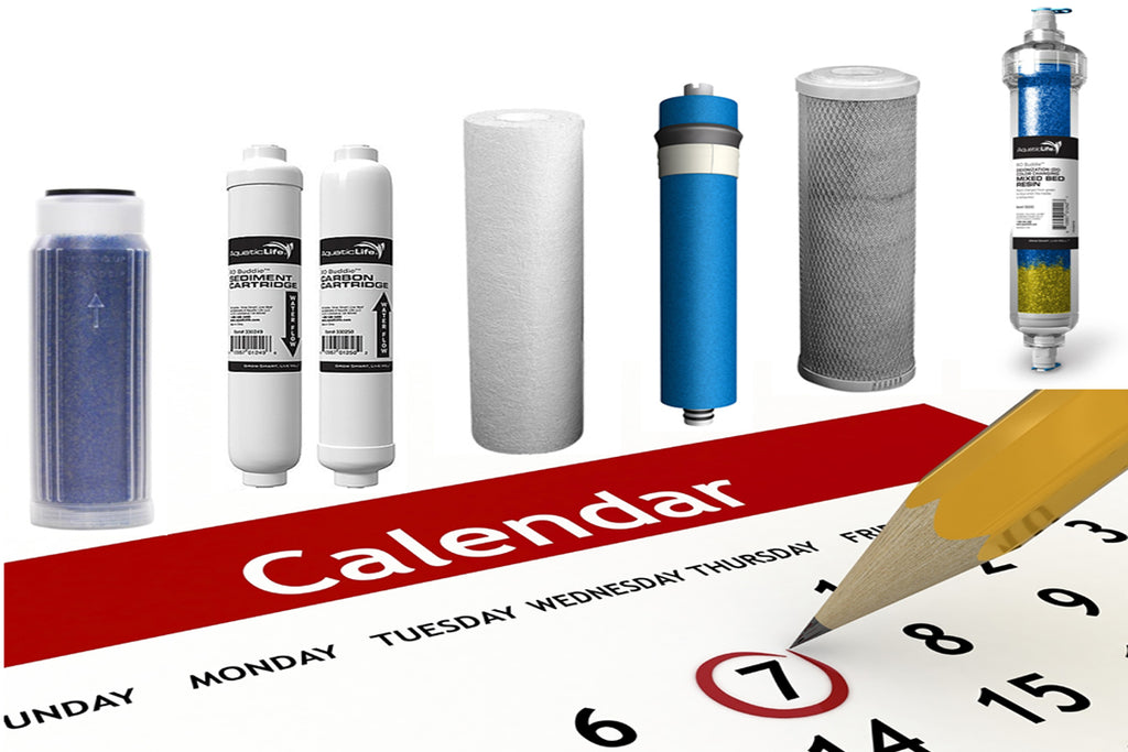 How to Know When to Change your RO/DI Filters