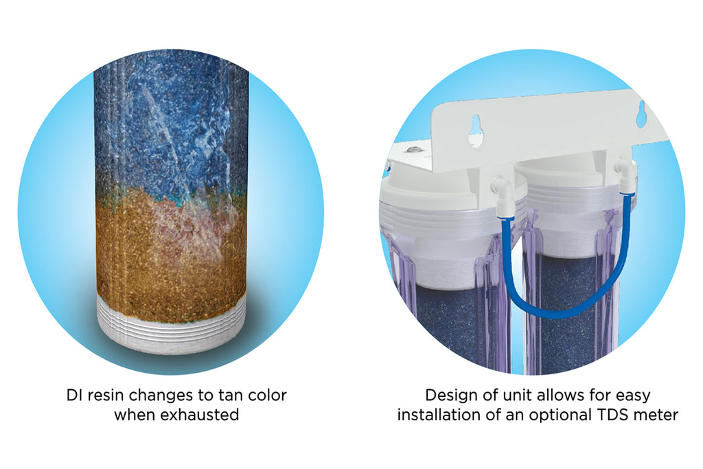 Aquatic Life Classic 10-Inch Dual Deionization System, Only $69.99!