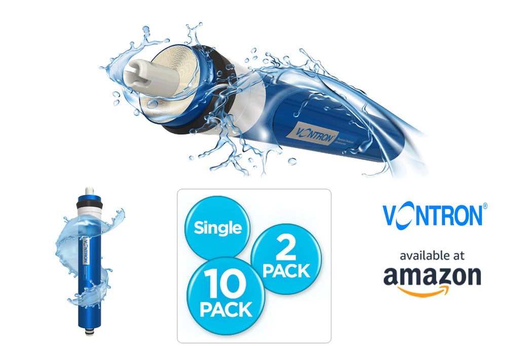 You Won't Believe The Price Of These Membranes!