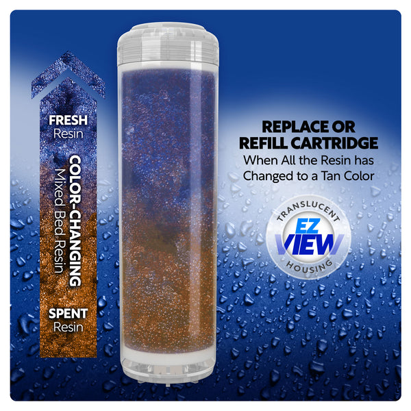 Clearly MaD Deionized Spot-Free Car Rinse Unit - Premium Water