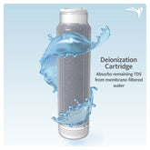 10-Inch Color Changing Mixed Bed Resin Deionization Cartridge