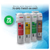 Twist-In RO Membrane Filter Cartridge 75 GPD