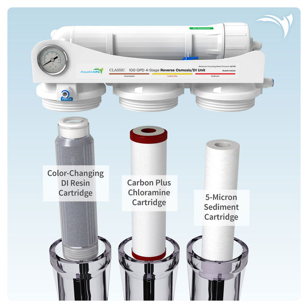 Aquatic Life Classic 10-Inch Dual Deionization System, Only $69.99! –