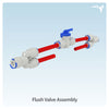Reverse Osmosis Essentials Pack