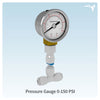 Reverse Osmosis Essentials Pack