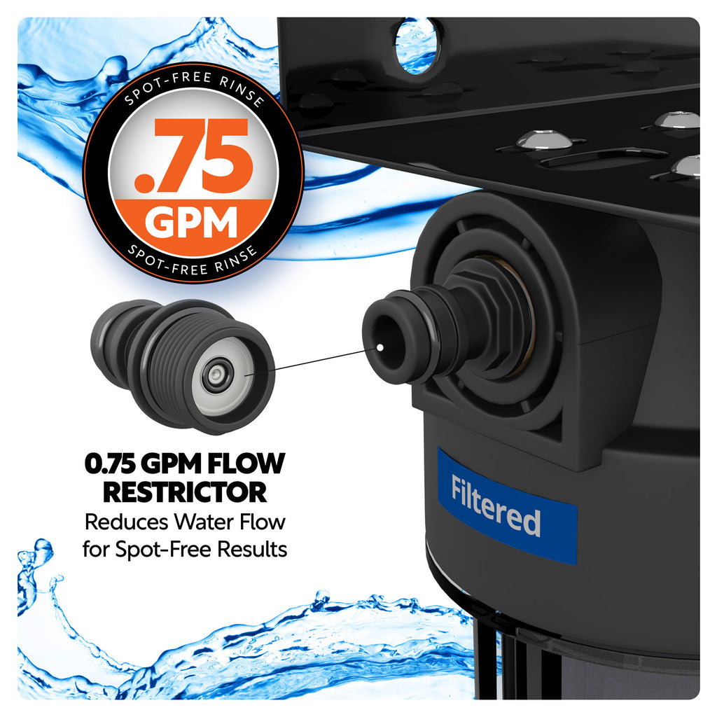 Spotless Rinse System Clearly MaD Deionized Spot-Free Car Rinse PLUS Unit - Premium Water De ...