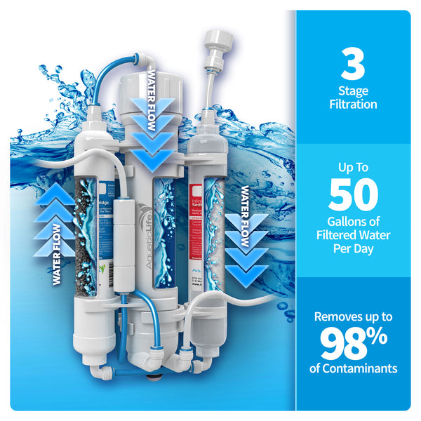 AquaticLife Smart Buddie RO Booster Pump Kit – 150 GPD Pressure Pump With LED Indicators & Easy-Install Fittings For RO/DI Systems