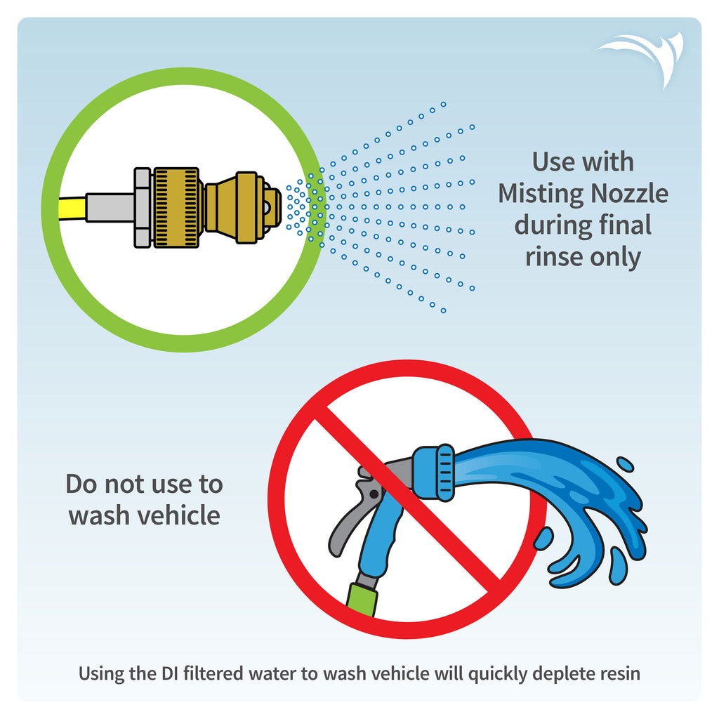 Aquatic Life Deionized Spot-Free Car Rinse Unit - Premium Water Deioni ...
