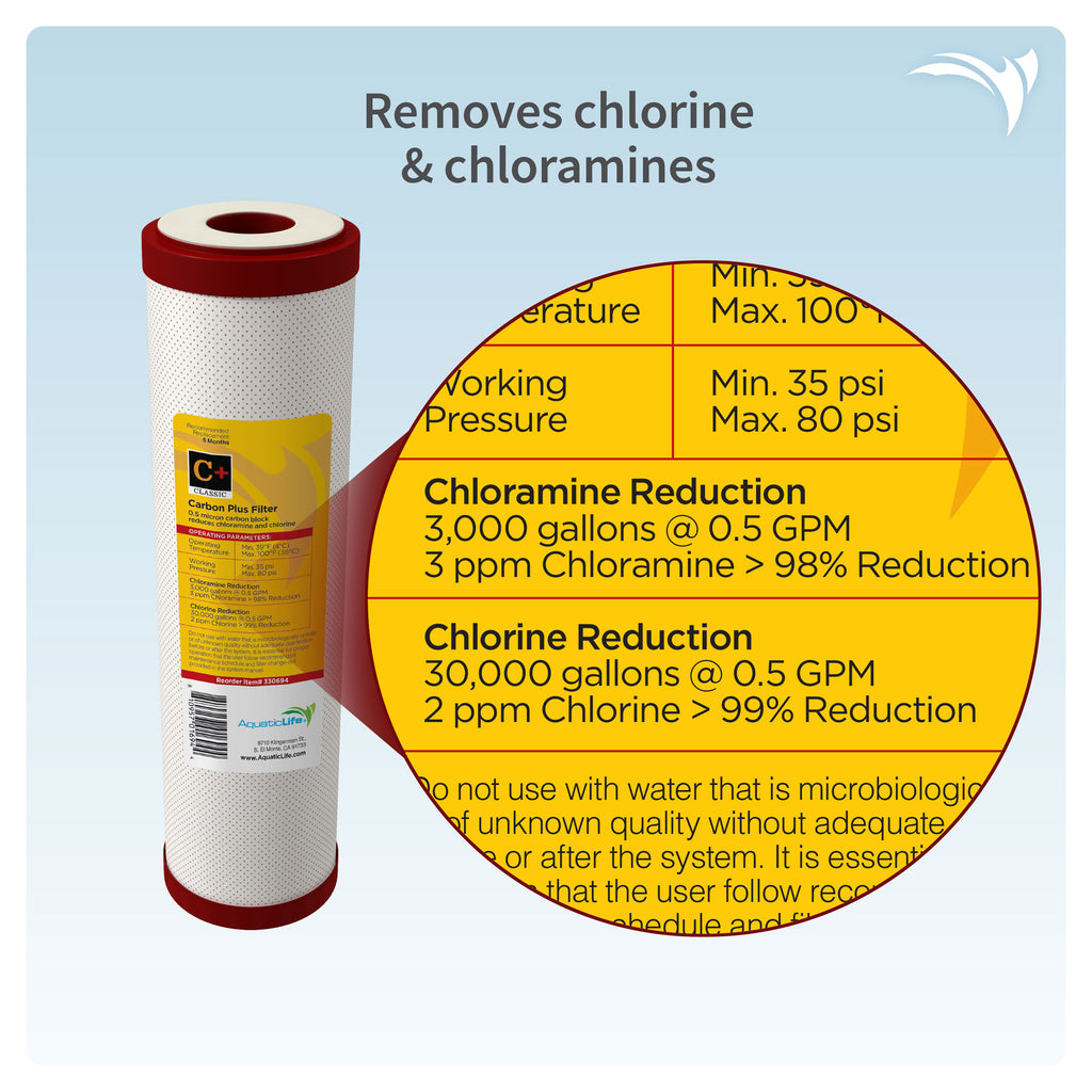 Classic Carbon Plus Water Filtration Clear Canister Filter with Chlora