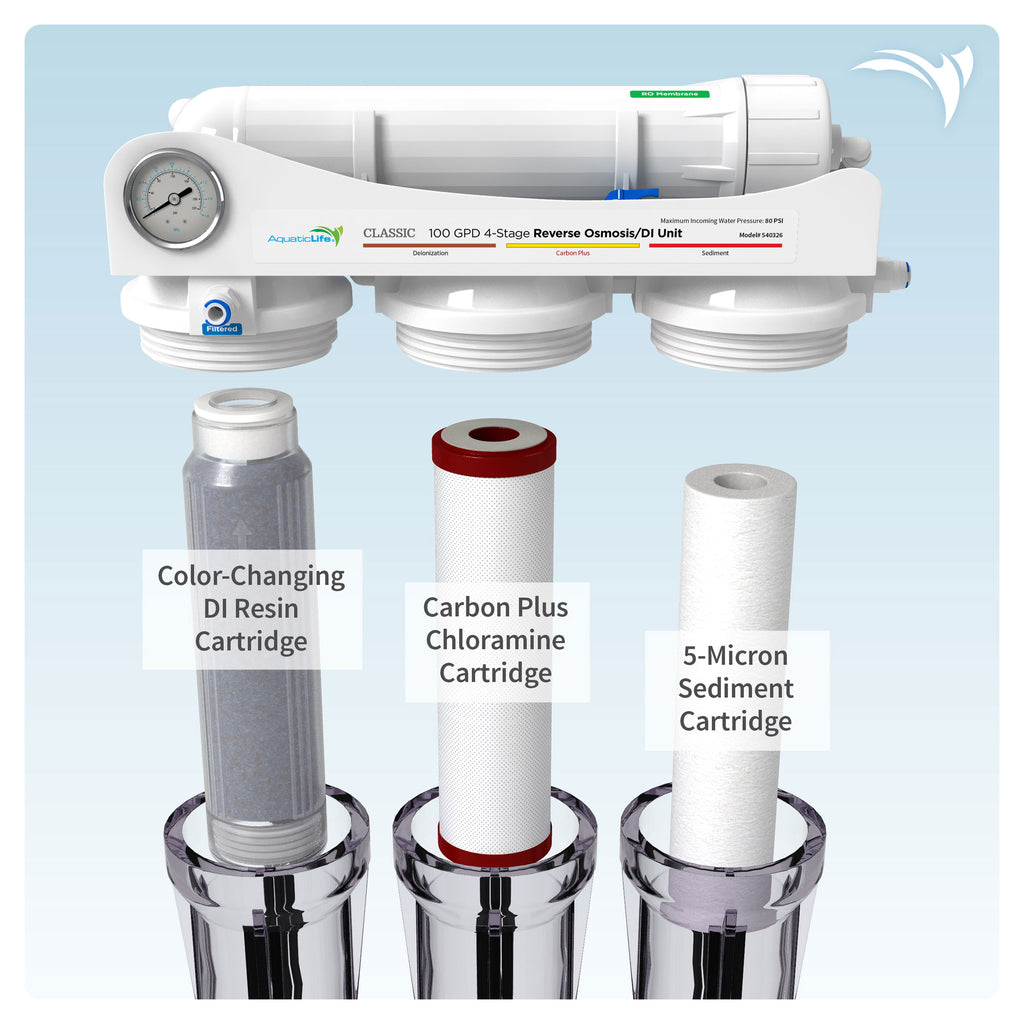 Classic 100 GPD 4-Stage Reverse Osmosis/Deionization System with Chlor ...