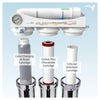 Classic 100 GPD 4-Stage Reverse Osmosis/Deionization System with Chloramine Removal Cartridge